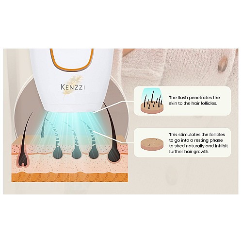 Kenzzi IPL Appareil d’épilation Laser "Authentique"